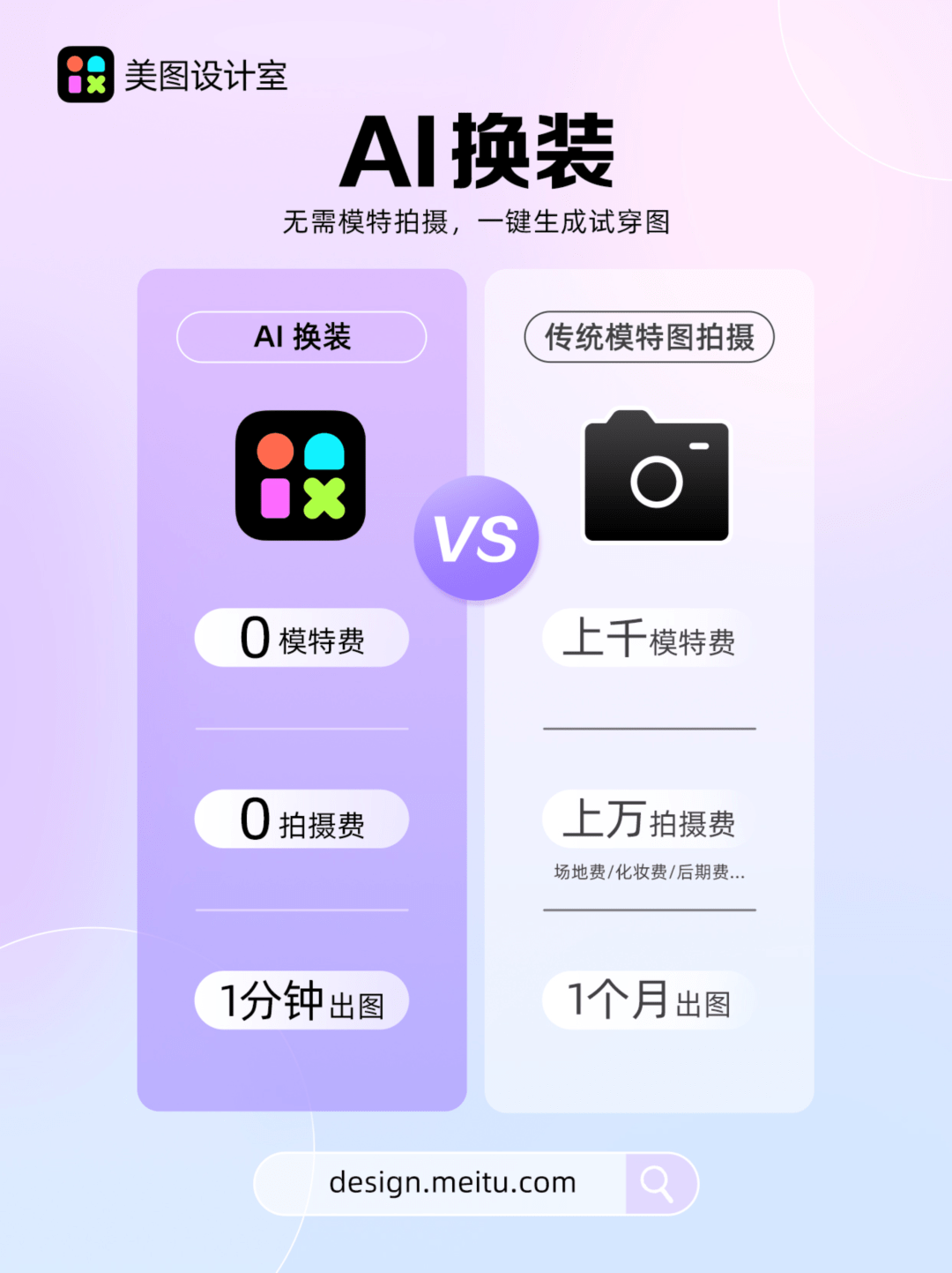 美图公司上线“AI换装”功能 为B端影像生产力提供新选择