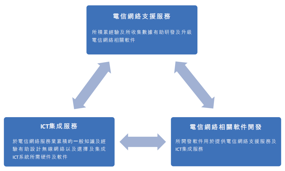 经纬天地冲刺港股IPO，增聘艾德金融为保荐人