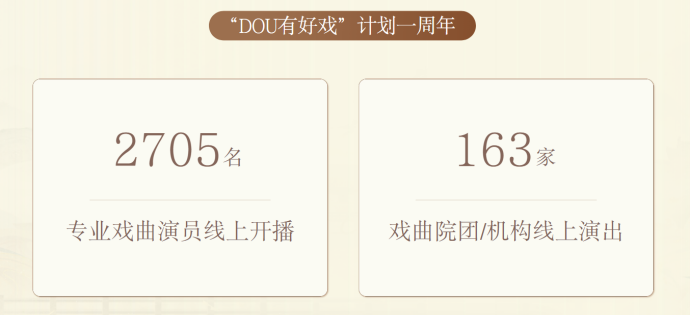 开播场次增长109%，抖音直播为河南戏曲演出提供新舞台、新观众、新收入