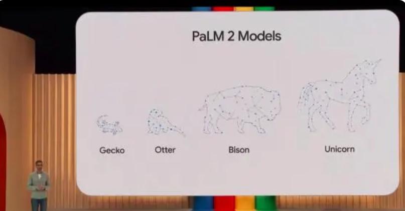 谷歌开发者大会带来升级版Starline，微美全息（WIMI.US）推进3D显示+全息技术引领新高潮