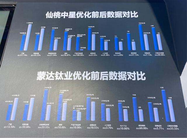 国联股份技术服务收入高增314%，新增长曲线显现