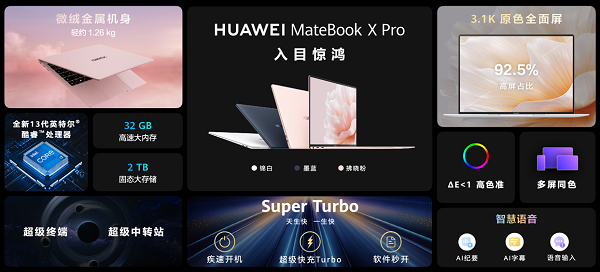 华为举办夏季全场景新品发布会 华为MatePad Air等十余款新品重磅发布