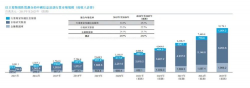 凯盛融英：积极落实国家合规化整改促进行业长远发展