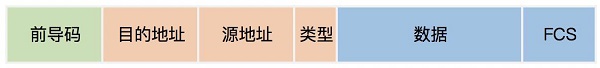 全场景纳秒级突破!解密新华三超低时延交换机极速交易方案