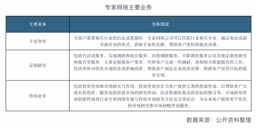 凯盛融英：积极落实国家合规化整改促进行业长远发展