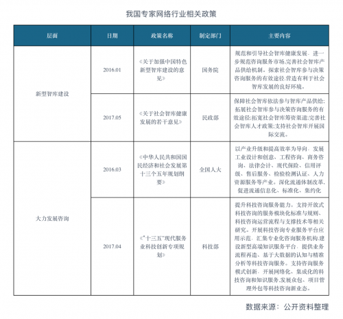 凯盛融英：积极落实国家合规化整改促进行业长远发展