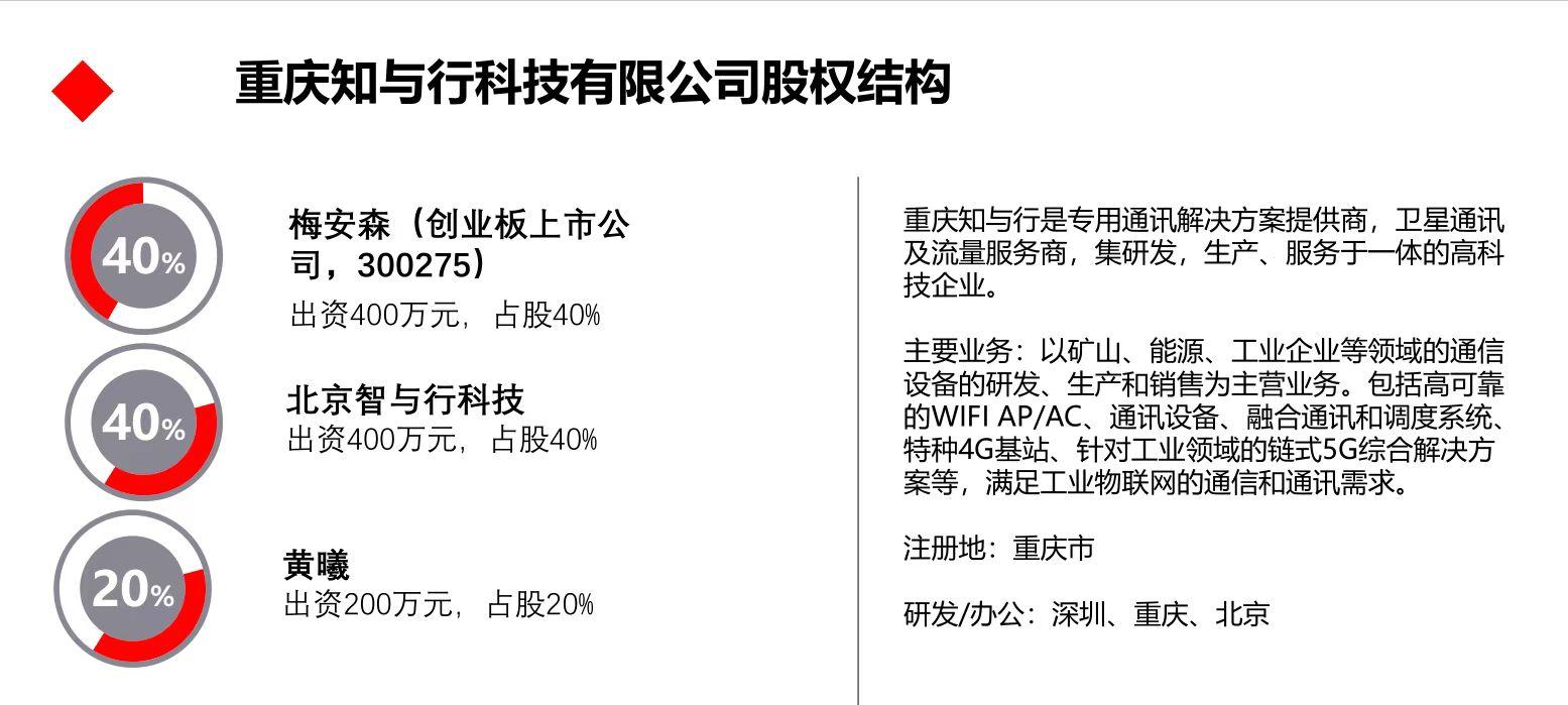 喜讯！获稀缺“通信业务牌照”，子公司拥抱卫星互联网