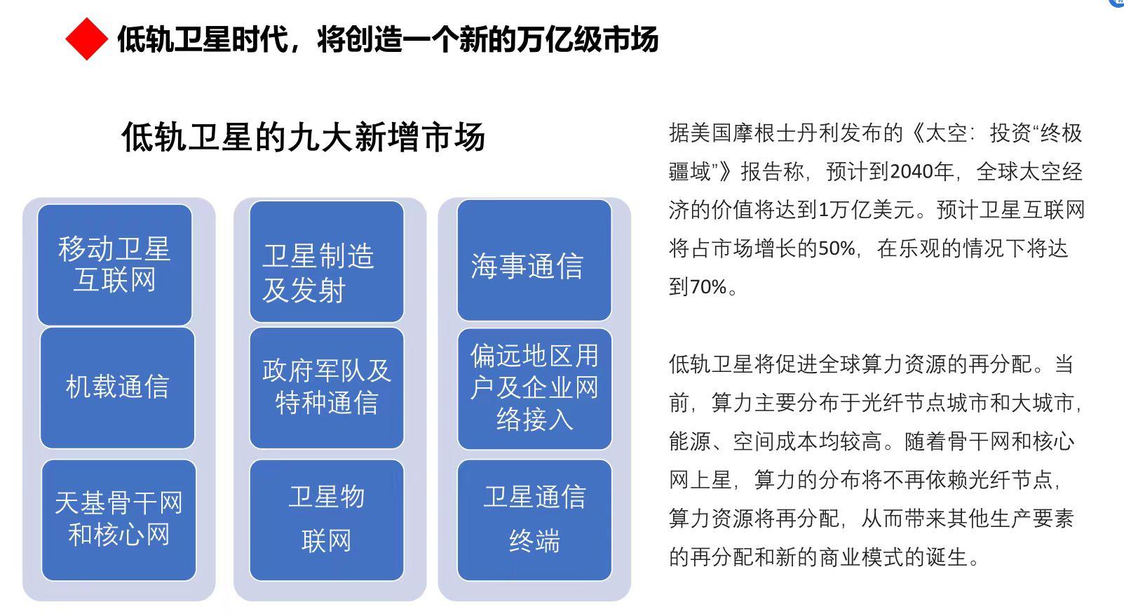 喜讯！获稀缺“通信业务牌照”，子公司拥抱卫星互联网