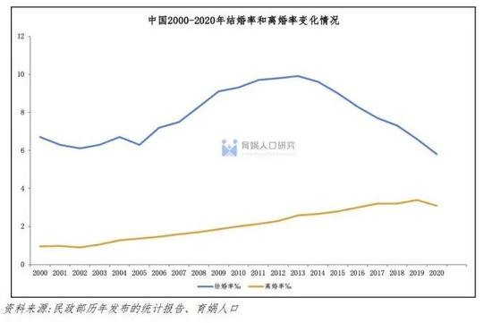 MCtalk 创新者说丨这届年轻人忙于工作、懈于婚恋，觅伊出手了