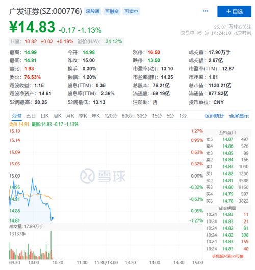 突发：资管巨头紧急回应！立马飙升15%