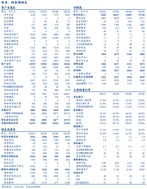 【华创食饮】东鹏饮料：减持扰动有限，珍惜价值区间