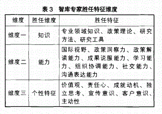 凯盛融英整改，专家学者如何看待专家网络合规发展