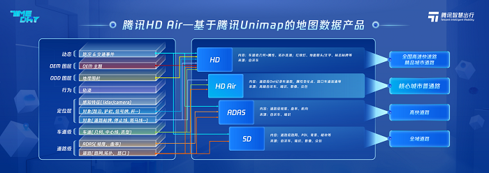 城市NOA量产在即，“不依赖高精地图”可以实现吗？