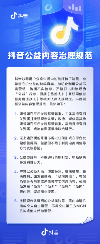 抖音发布新规惩治虚假公益行为，4月以来封禁违规账号3518个