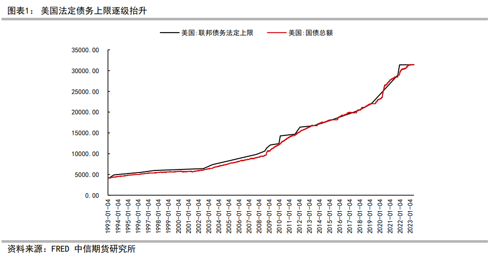 南向资金持续流入 港股进入调整布局时机?