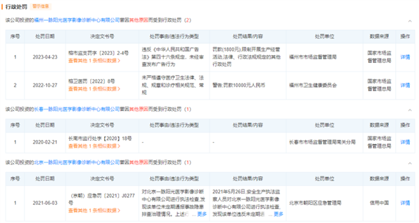 一脉阳光递表港股：三年亏超5亿，创始人套现3.5亿提前离场