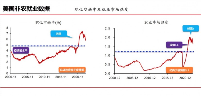 巨象金业：非农登场，金十数据邀金缠老师共话黄金