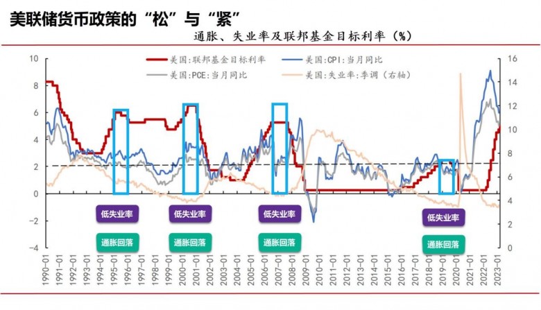 巨象金业：非农登场，金十数据邀金缠老师共话黄金