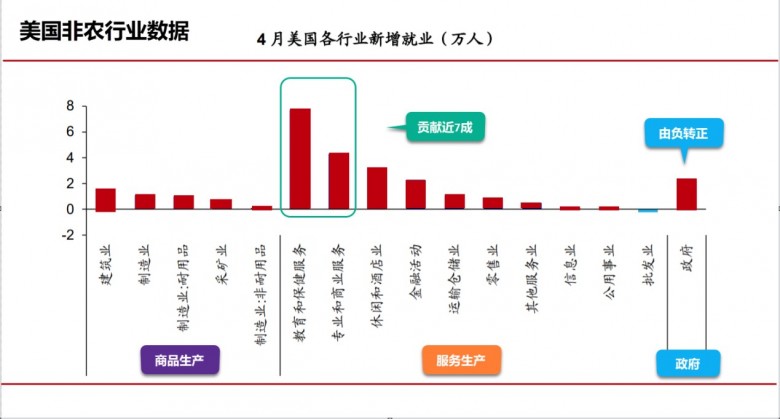 巨象金业：非农登场，金十数据邀金缠老师共话黄金