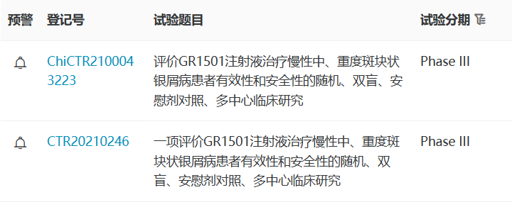 国产首家！智翔金泰抗IL-17A单抗申报上市