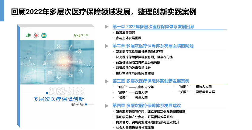 第六届中国多层次医疗保障体系创新高峰论坛在京圆满举行