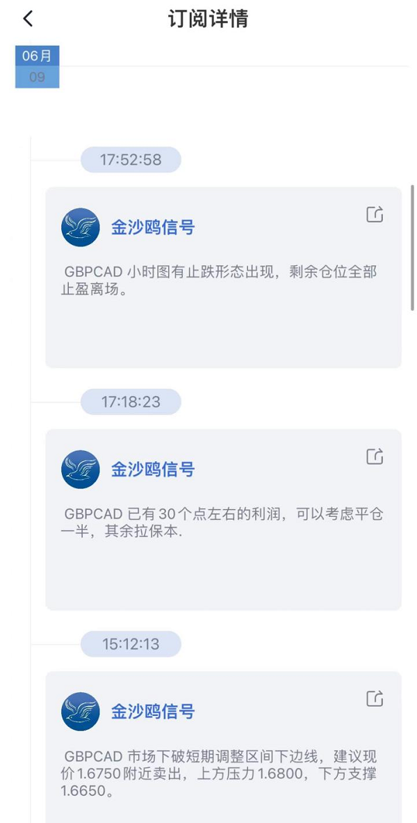 保持外汇交易高胜率的秘密！就是金蛋信号APP！