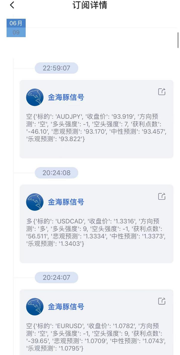 保持外汇交易高胜率的秘密！就是金蛋信号APP！