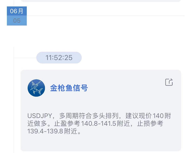 保持外汇交易高胜率的秘密！就是金蛋信号APP！