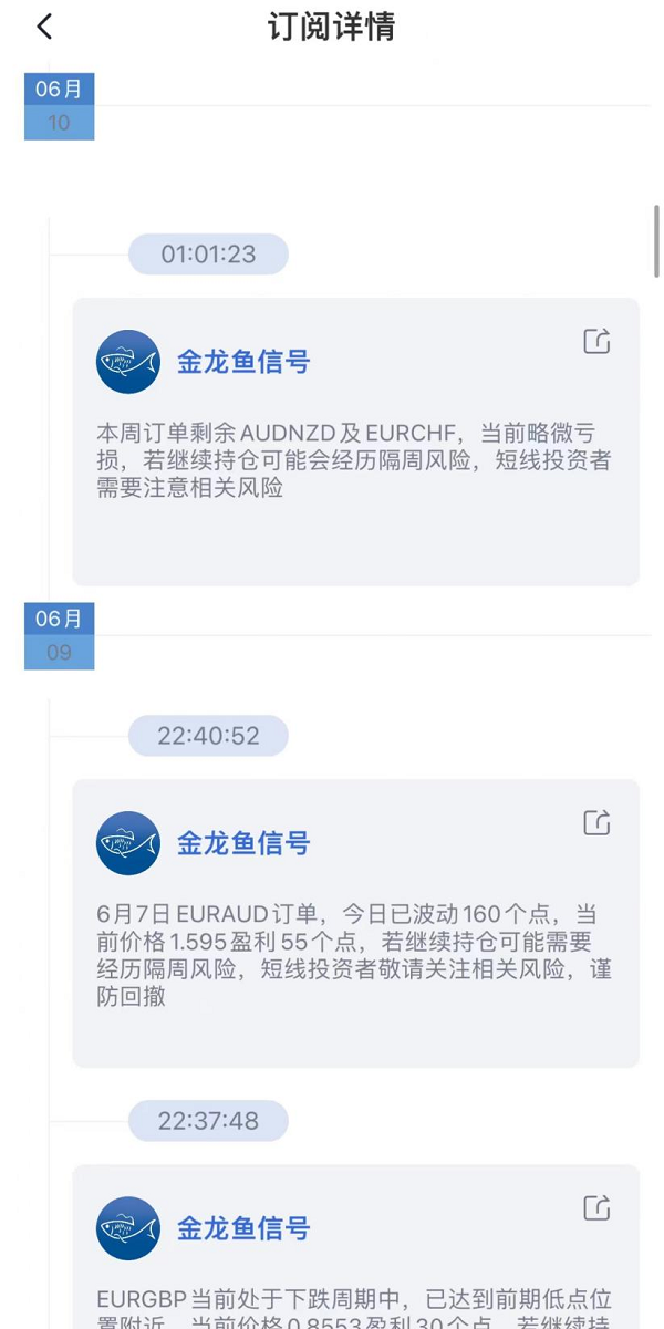 保持外汇交易高胜率的秘密！就是金蛋信号APP！