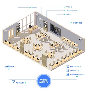 第29届北京国际图书博览会开幕，掌阅科技助力机构营造书香氛围