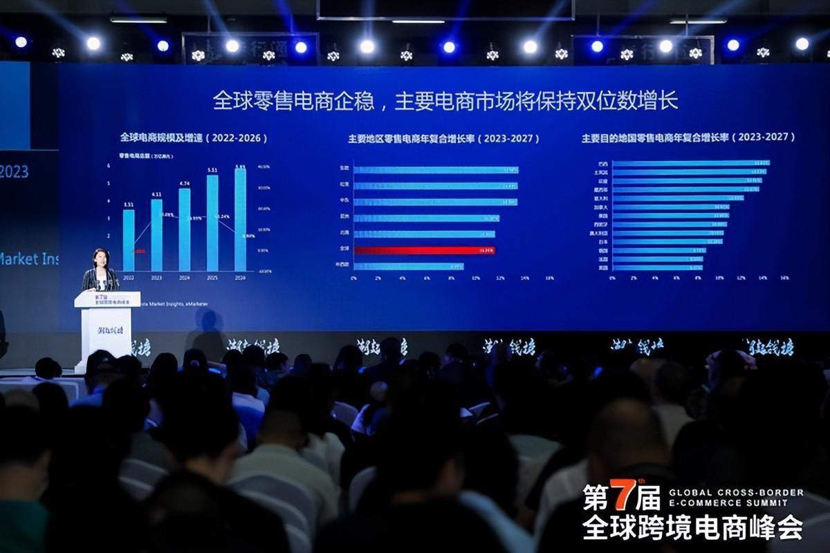 跨境电商生产要素重组 新一轮高质量增长从何而来？