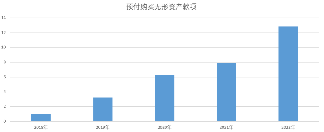 穿越行业出清周期，康哲创新成果涌现