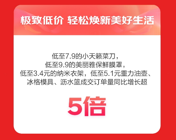 京东618夯实服务心智 以旧换新、送装一体、先行理赔等特色服务打造无忧焕新家体验