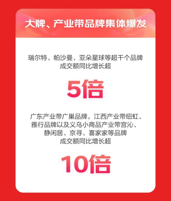 京东618夯实服务心智 以旧换新、送装一体、先行理赔等特色服务打造无忧焕新家体验