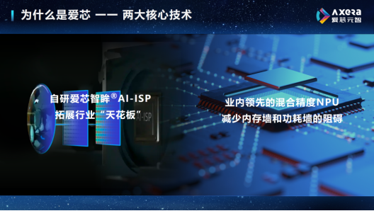 爱芯元智CEO仇肖莘出席2023 IC Nansha 共话集成电路产业热点与未来机遇