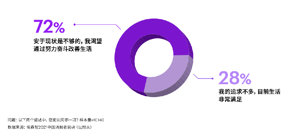 国风吹进酒店赛道，从开元名庭看投资市场未来