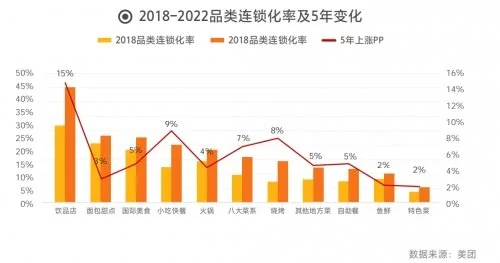 金鸡起跑,紫燕伴飞:老韩煸鸡引入紫燕食品战略投资