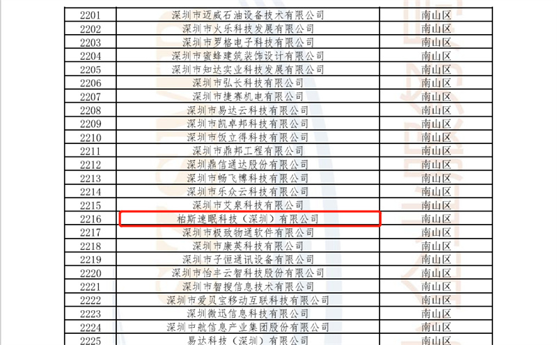 喜报│速眠科技成功入选2022年深圳市创新型中小企业