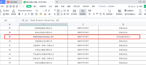 九久证券成中证监首批备案美国券商，赴美上市辅导正式迈入券商主导时代