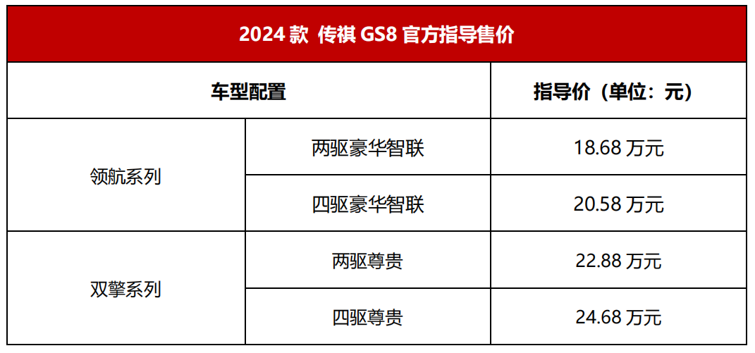 质感全面提升+至高享2万元补贴！家用买它就对了！