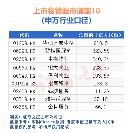 明喆集团IPO：没有大问题，全是小问题？