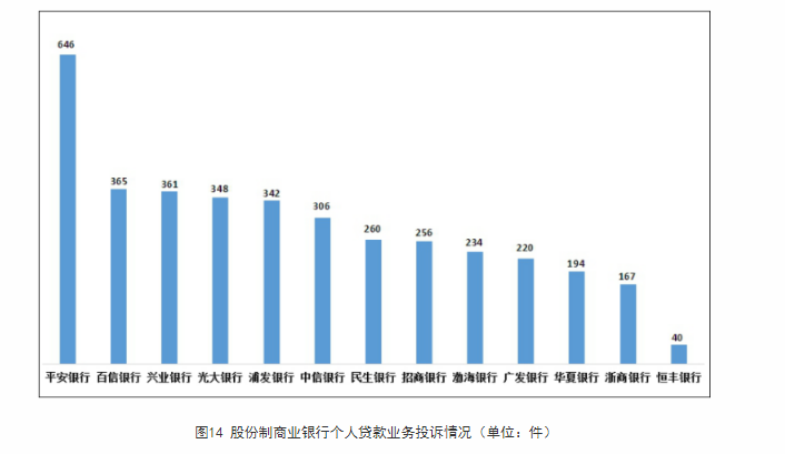 又有千亿银行高管任职资格获批！