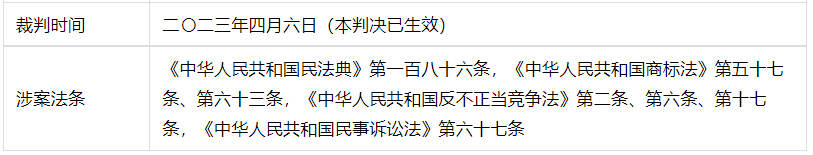 综合案例丨不当利用合作电商平台API接口“搭便车”,一审判赔800余万元!