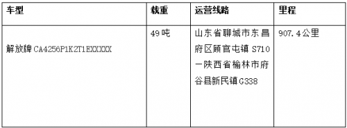 所托瑞安智能节油 懂车、懂路、更懂驾驶