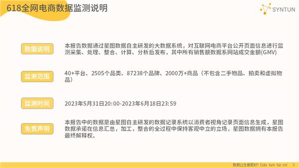 星图数据丨2023年618全网销售数据解读报告