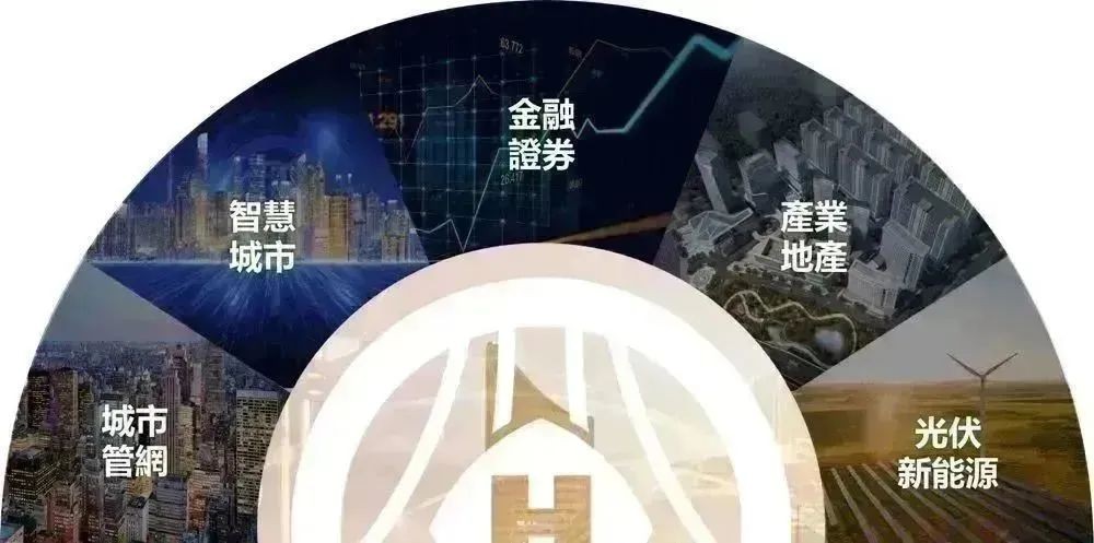 喜讯︱卓航控股集团与浙江台鼎建设有限公司股权合作正式签约