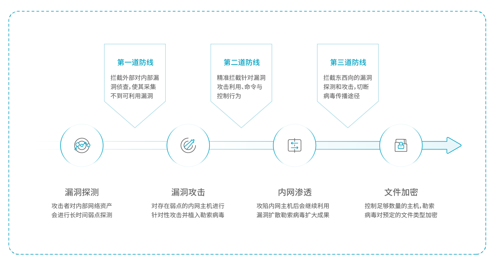 青藤云幕NPatch发布，超强人气吸引3万+人在线围观咨询