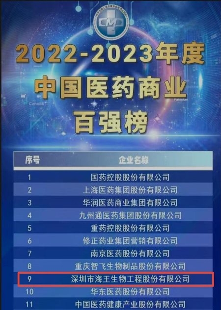 坚持稳基础 抓落实 求创新 海王生物连续3年上榜中国医药商业十强