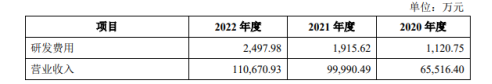 埃索凯：始终坚持研发创新  促进社会环境改善