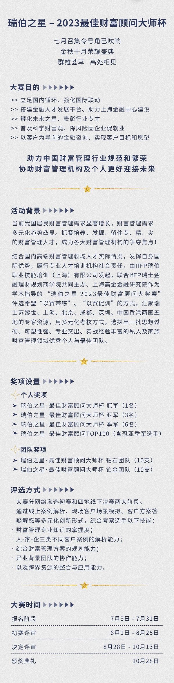 打造国际赛事，培养高端人才，“瑞伯之星-2023最佳财富顾问大师杯”正式启程！